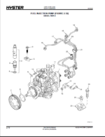 Hyster S135-155XL; S155XL2 (C024) Forklift Parts Manual
