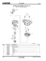 Hyster S135FT, S155FT (D024) Forklift Parts Manual