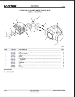 Hyster S135FT, S155FT (F024) Forklift Parts Manual