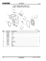 Hyster T5ZAC (C476) T7ZAC (C477) Forklift Parts Manual