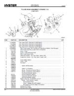 Hyster W50Z (D215) Forklift Parts Manual