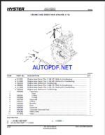 Hyster H400, H500HD-EC (B214) Forklift Parts Manual