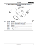 Hyster H550HD, H620HD, H650HD, H700HD, H550HDS, H650HDS, H700HDS (G008) Forklift Parts Manual