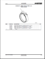Hyster H550HD, H550HDS, H620HD, H650HD, H650HDS, H700HD, H700HDS (F008) Forklift Parts Manual
