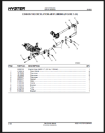 Hyster H400XD36, H400XDS36, H450XD36, H450XDS36 (D236) Forklift Parts Manual