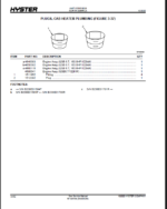 Hyster H360-36HD, H360-48HD (B238) Forklift Parts Manual