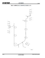 Hyster H300XD, H330XD, H360XD, H150XD-EC4, H210XD48, H230XD48, H250XD48 (N019) Forklift Parts Manual