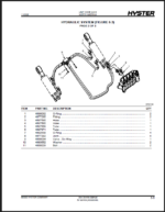 Hyster J30UTT, J35UTT, J40UTT (A3C5) Forklift Parts Manual