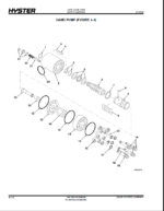 Hyster J30-40XMT2 (H160) Forklift Parts Manual