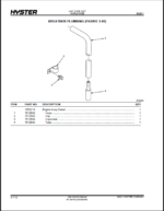 Hyster HR45-27, HR45-31,HR45-40S, HR45-36L,HR45-40LS, HR45LSX (C227) Forklift Parts Manual