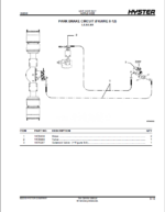 Hyster HR45-25, HR45-27, HR45-31, HR45-36L, HR45-40LS, HR45-40S, HR45-45LSX (B227) Forklift Parts Manual