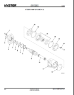 Hyster N25XMDR2, N30XMR2, N40XMR2 (B470) N50XMA2 (B471) Forklift Parts Manual