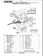 Hyster J40, J50, J60, J65XM (A216) Forklift Parts Manual