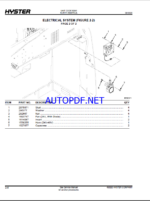 Hyster N35ZRS2, N40ZRS2, N30ZDRS2 (B265) Forklift Parts Manual