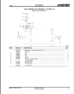 Hyster N35ZR2, N40ZR2, N30ZDR2 (E470) Forklift Parts Manual