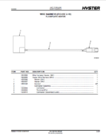 Hyster N35-40ZRS, N30ZDRS (A265) Forklift Parts Manual