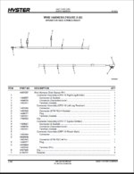 Hyster N30ZDRS3, N35ZRS3, N40ZRS3 (C265) Forklift Parts Manual