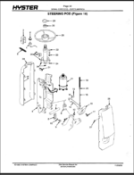 Hyster N30XMH (C210) Forklift Parts Manual