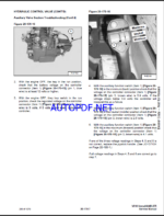 Bobcat V518 VersaHANDLER® TTC, Telescopic Handler Service Manual (6902756) (SN 367711001-367799999)