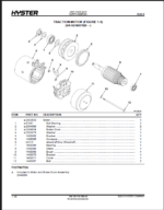 Hyster W40XT (A218) Walkie Parts Manual