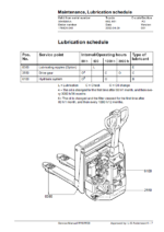 BT W20 Electric Pallet Truck Master Service Manual