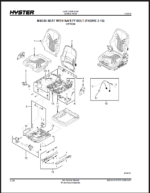 Hyster R1.4-1.6 - R1.6HD - R1.6N - R2.0 R2.0HD - R2.5 (D435) Parts Manual