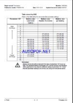 BT SWE080L Electric Stacker Repair Manual