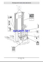 BT SWE100, SWE120, SWE140 Pedestrian Stacker Operators Manual