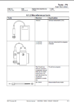 BT VCE150A, 150AC, 125ASF, 125ACSF Very Narrow Aisle Truck Master Service Manual