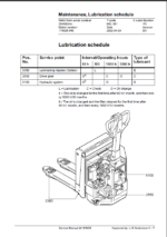 BT W18 Electric Pallet Truck Master Service Manual