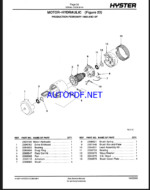 Hyster R30ES (B174) Forklift Parts Manual