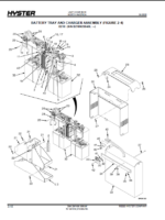Hyster W40Z (B218) W45Z (C215) Forklift Parts Manual