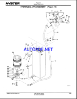 Hyster UT25C, UT30C Forklift Parts Manual