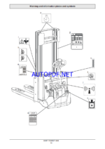 BT SWE120L, SWE140L, SWE200D Pedestrian Stacker Operators ManualBT SWE120L, SWE140L, SWE200D Pedestrian Stacker Operators Manual