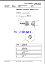 BT SWE100, SWE120, SWE120S Electric Stacker Master Service Manual