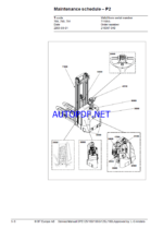 BT SPE125, SPE160, SPE135S, SPE125L, SPE160L Electric Stacker Master Service Manual