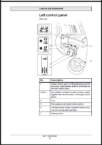 BT VCE150A, VCE150AC Very Narrow Aisle Truck Operators ManualBT VCE150A, VCE150AC Very Narrow Aisle Truck Operators Manual