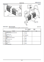 BT VCE125ACSF, VCE125ASF Very Narrow Aisle Truck Quality Parts Manual