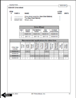 BT TMX Reach Truck Quality Parts Manual