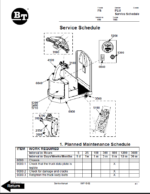 BT TMX Electric Forklift Master Service Manual