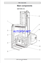 BT Vector C15 Order Picker Operators Manual