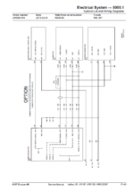 BT Veflex VR, VR SF, VRE150, VRE125SF Very Narrow Aisle Truck Master Service Manual