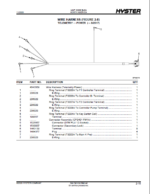 Hyster W25-40ZC (B454) Forklift Parts Manual