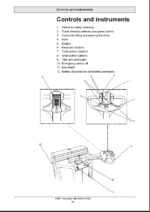 BT W18, W20 Electric Pallet Truck Operators Manual