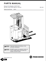 BT RR30C Reach Truck Operators Manual