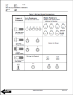 BT CMX60, CMX80 Rider Pallet Truck Master Service Manual