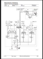 BT 8FBRE14, 8FBRE16, 8FBRE18, 8FBRE20, 8FBRE25 Electric Reach Truck Repair Manual