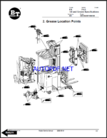 BT RRX35, RRX45, RDX30, RSX40, RSX50 Stand-Up Rider Forklift Master Service Manual