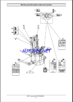 BT S12S Pedestrian Stacker Operators Manual