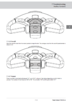 BT SPE120, SPE120L, SPE140, SPE140L, SPE140S, SPE160, SPE160L, SPE200, SPE200D, SPE200L Electric Stacker Repair Manual (7590353)